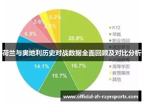 荷兰与奥地利历史对战数据全面回顾及对比分析 荷兰与奥地利历史对战数据全面回顾及对比分析