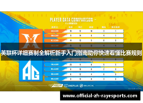 英联杯详细赛制全解析新手入门指南助你快速看懂比赛规则 英联杯详细赛制全解析新手入门指南助你快速看懂比赛规则