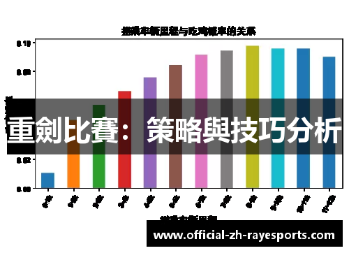 重劍比賽：策略與技巧分析