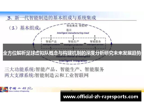 全方位解析足球虚拟队概念与构建机制的深度分析研究未来发展趋势