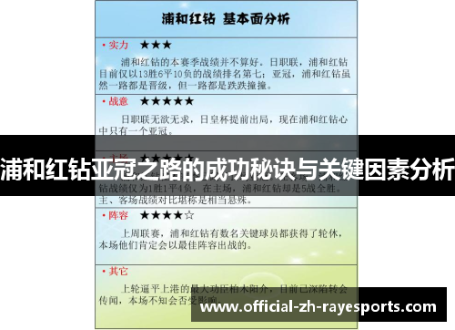 浦和红钻亚冠之路的成功秘诀与关键因素分析