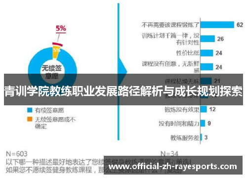 青训学院教练职业发展路径解析与成长规划探索