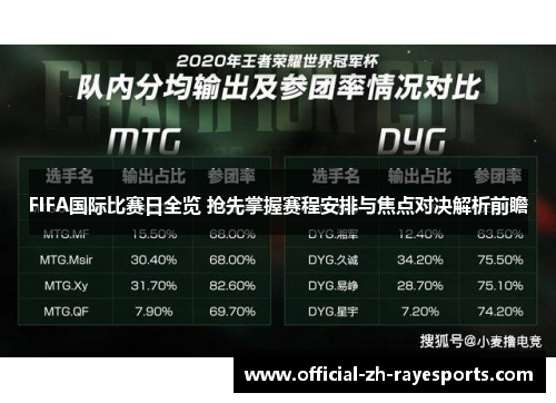 FIFA国际比赛日全览 抢先掌握赛程安排与焦点对决解析前瞻 FIFA国际比赛日全览 抢先掌握赛程安排与焦点对决解析前瞻