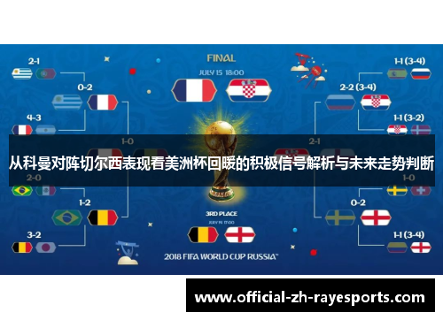 从科曼对阵切尔西表现看美洲杯回暖的积极信号解析与未来走势判断