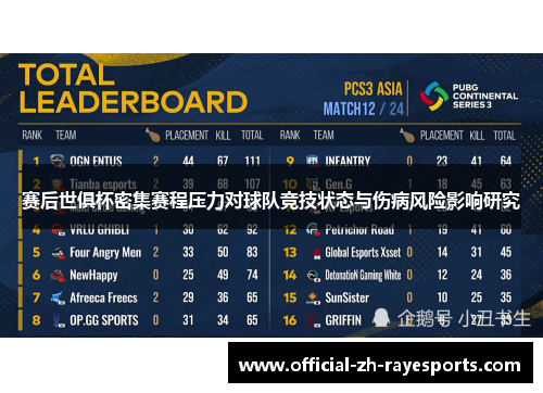 赛后世俱杯密集赛程压力对球队竞技状态与伤病风险影响研究 赛后世俱杯密集赛程压力对球队竞技状态与伤病风险影响研究