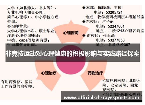 非竞技运动对心理健康的积极影响与实践路径探索 非竞技运动对心理健康的积极影响与实践路径探索